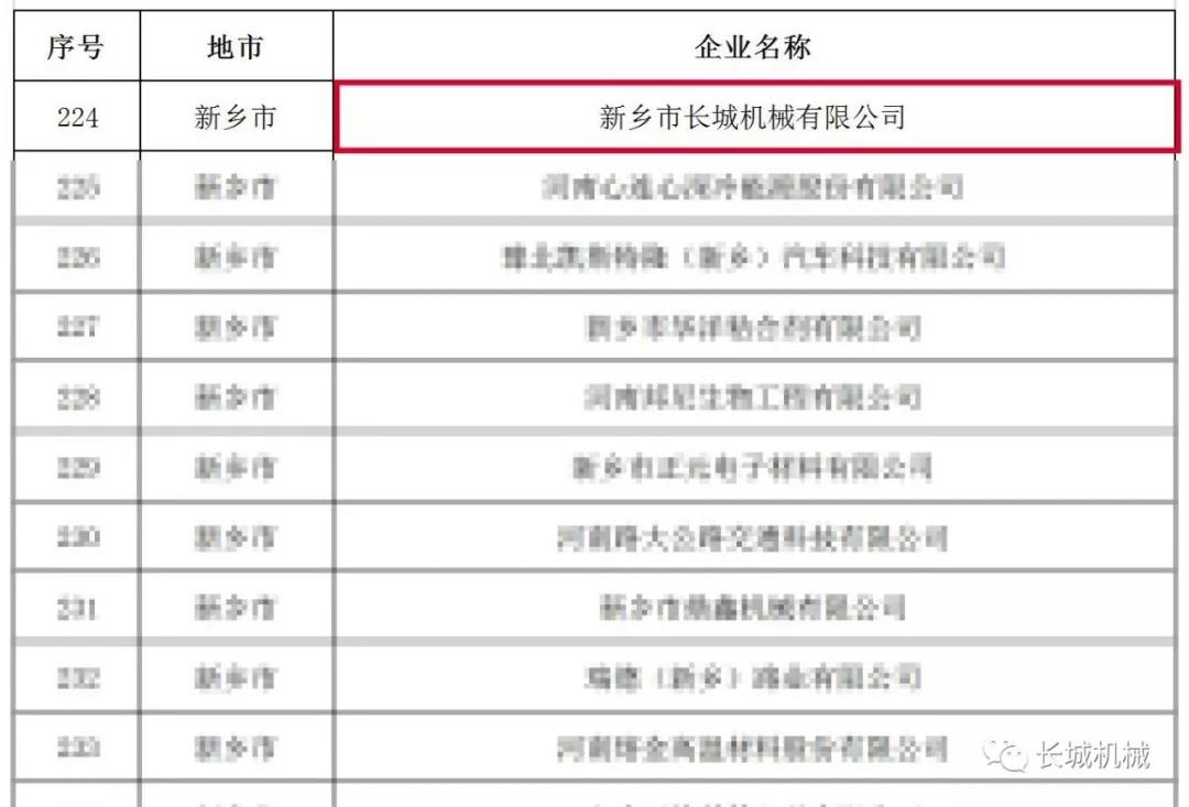 優(yōu)質中小企業(yè)